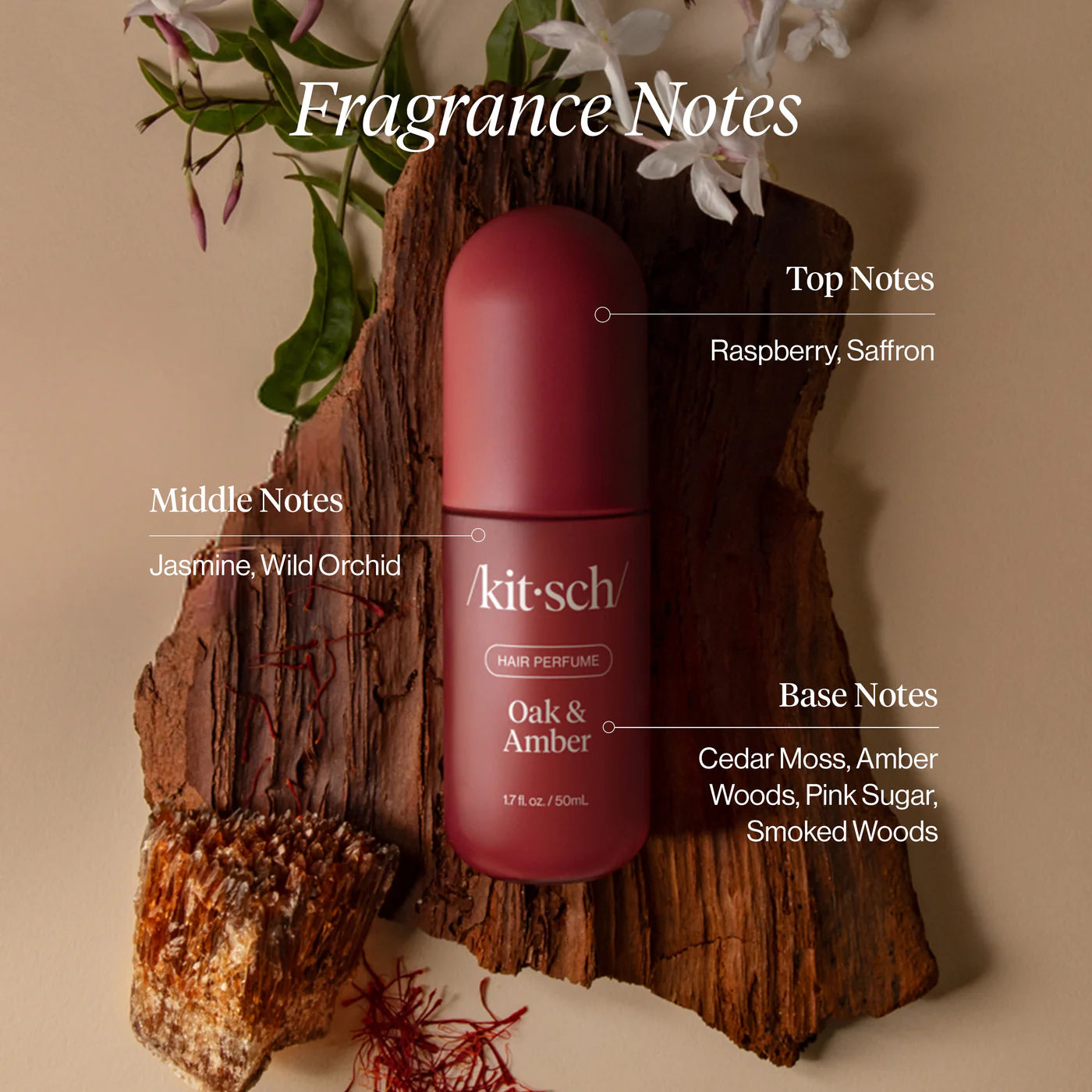 Kit-sch Hair & body Perfumes