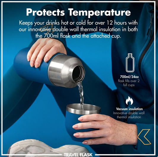 Information page about the insulation of a blue ION8 bottle