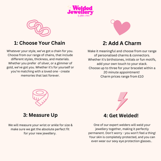 A colourful information page about the process of getting a welded bracelet or anklet at glitter and mud